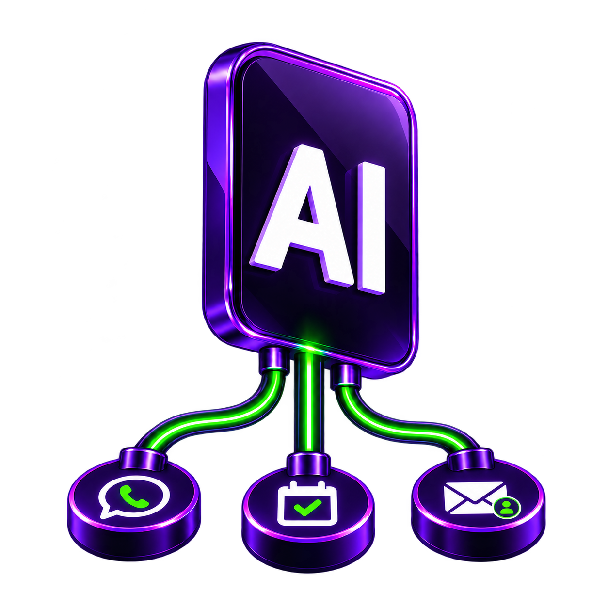 AI integration connecting chat and calls, appointment booking, and email or CRM